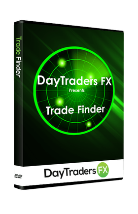 DTFX Trade-Finder
