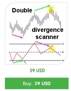 Double Divergence Scanner