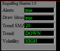 Engulfing Hunter