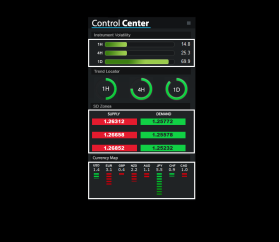 FX Bolt Trading Software