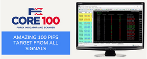 FXCORE100 Indicator and Scanner