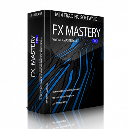 FX Mastery