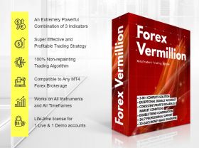 Forex Vermillion Full Kit