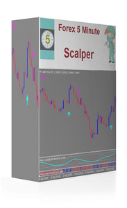 Forex 5m Scalper