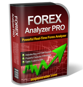 Forex Analyzer PRO
