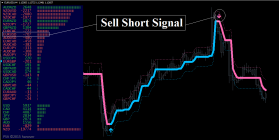 Forex Firebrand Strategy
