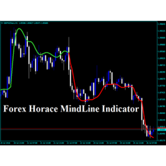 Forex Horace MindLine Indicator