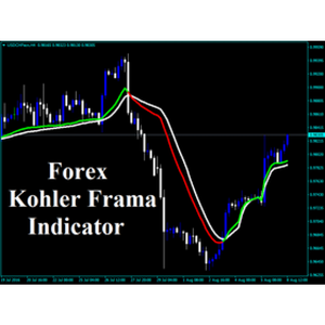 Forex Kohler Frama Indicator