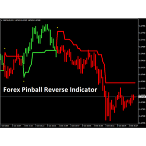 Forex Pinball Reverse Indicator