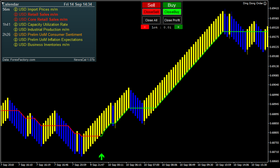 Forex Renko SilverLight