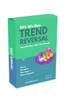 Forex Trading and Binary Options Best Trend Reversal OSOB