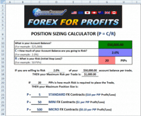 Forex for Profits by Todd Mitchel