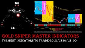 Gold Sniper Master Indicators