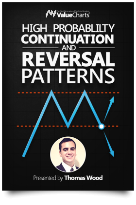 High Probability Continuation and Reversal Patterns Course