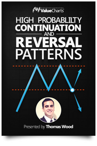 High Probability Continuation and Reversal Patterns Course