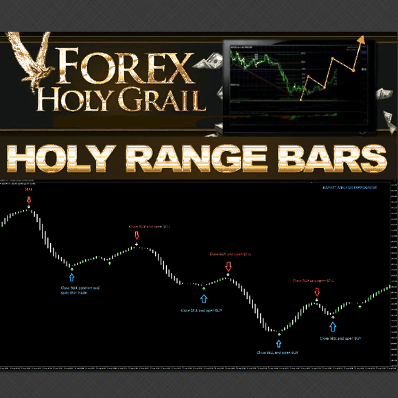 Holy Range Bars by Forex Holy Grail