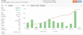 Ind Scalper