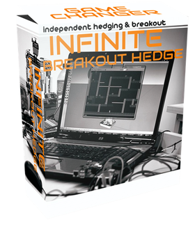 Infinite Breakout Hedge