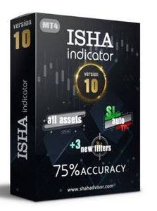Isha Indicator V10