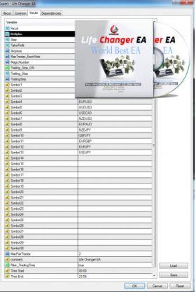 Life Changer EA with Source Code