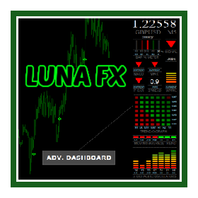 Luna FX MT4 Trading Software