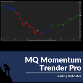 MQ Momentum Trender Pro 2
