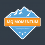 MQ Momentum Indicator by Thomas Wood & BaseCamp Trading