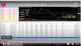 MT4 Hedge Scalper EA