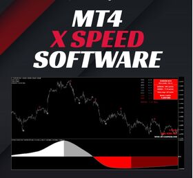 MT4 X-Speed Software