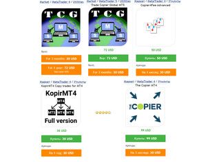 MT4 to MT4 Copy Trade Softwares