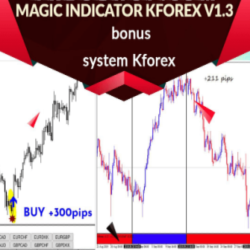 Magic Indicator Kforex V1.3
