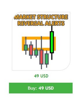 Market Reversal Alerts