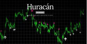 Milliontrader Huracan