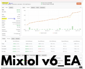 Mix lol v6 EA