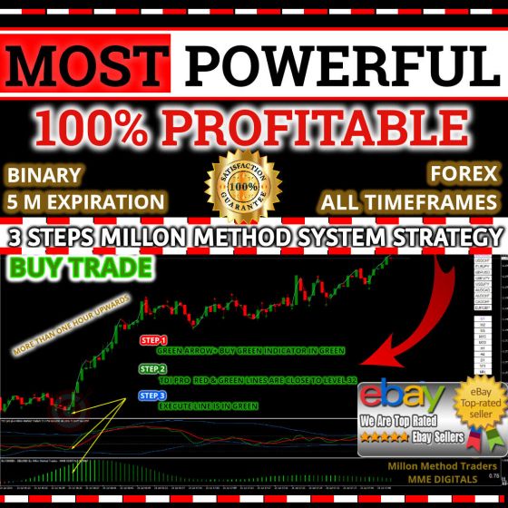 Most POWEFUL 100% PROFITABLE Trading System Strategy for Forex and Binary - MT4
