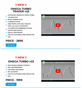 Omega Turbo V23 EA and Indicators