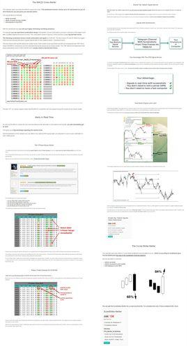 Perfect Trend System