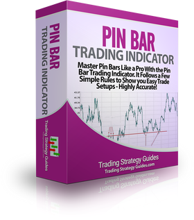 Pin Bar Trading Indicator