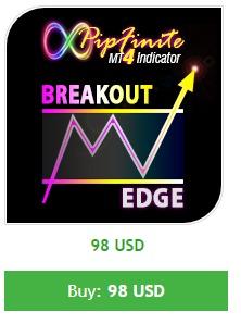 PipFinite Breakout EDGE