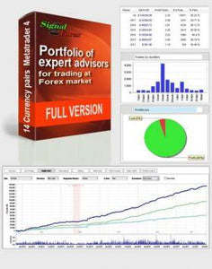 Portfolio of Expert Advisors (automated month trading, 14 cur pairs)