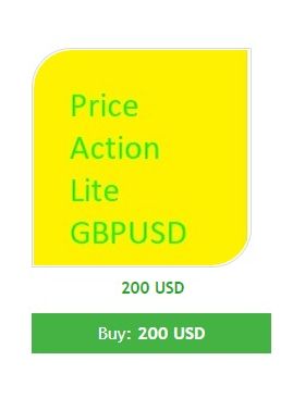 Price Action Lite GBPUSD