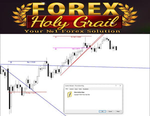 Price Action King by Forex Holy Grail