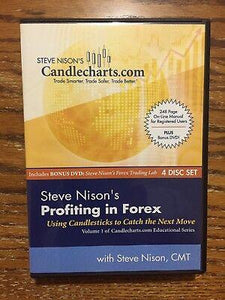 Profiting in Forex By Steve Nison