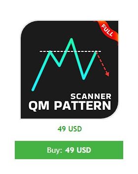 Quasimodo Pattern QM MT4