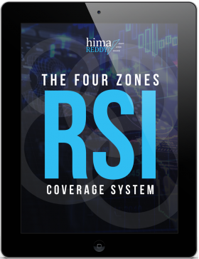 RSI Power Zones Indicator + Full Course