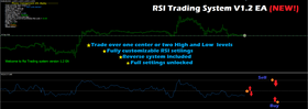RSI Trading System V3.0 EA