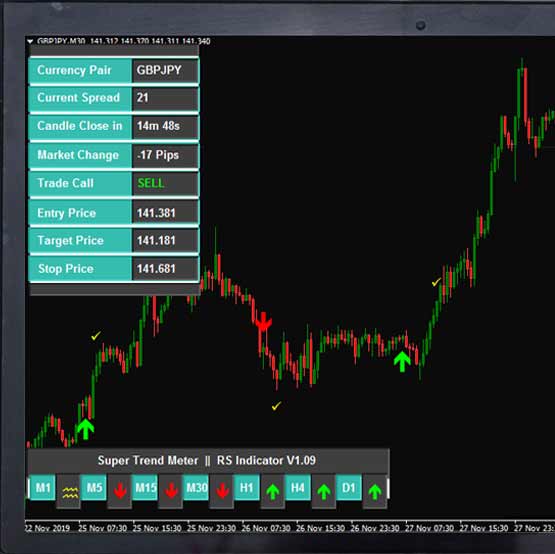 Reversal Scalping-indicator