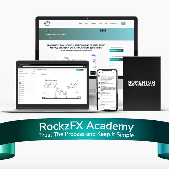 RockzFX Academy