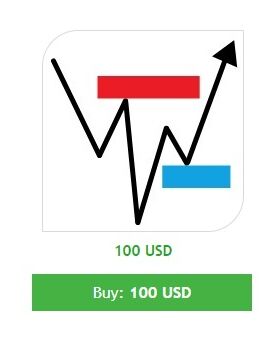 SR Imbalance Scalping