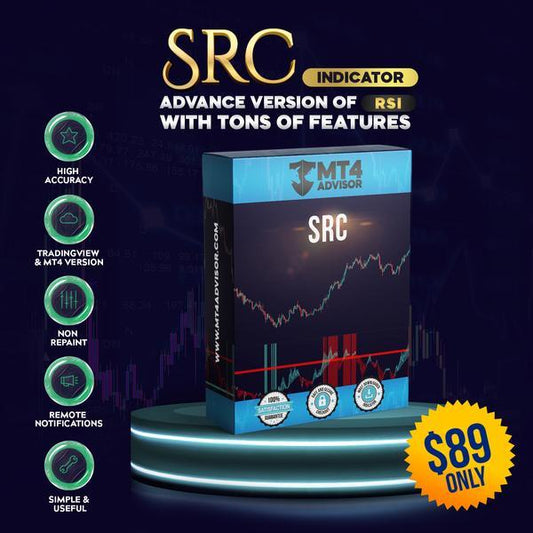 SRC Indicator